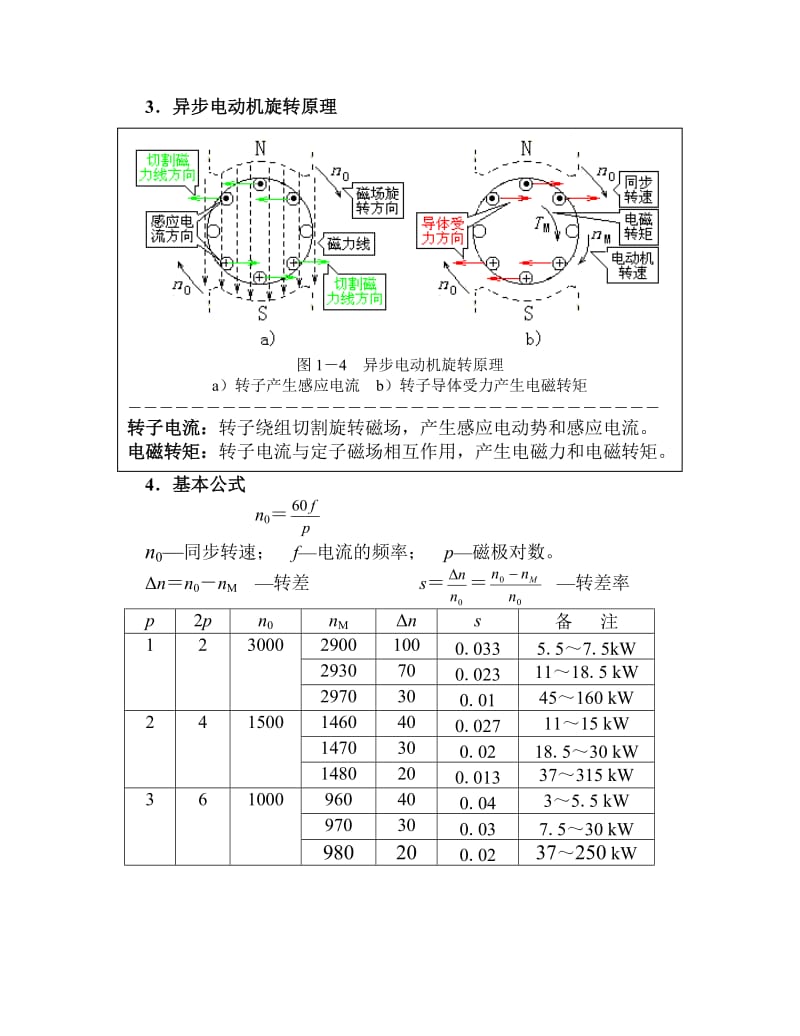 DX01新36第一讲变频器的主电路.doc_第3页