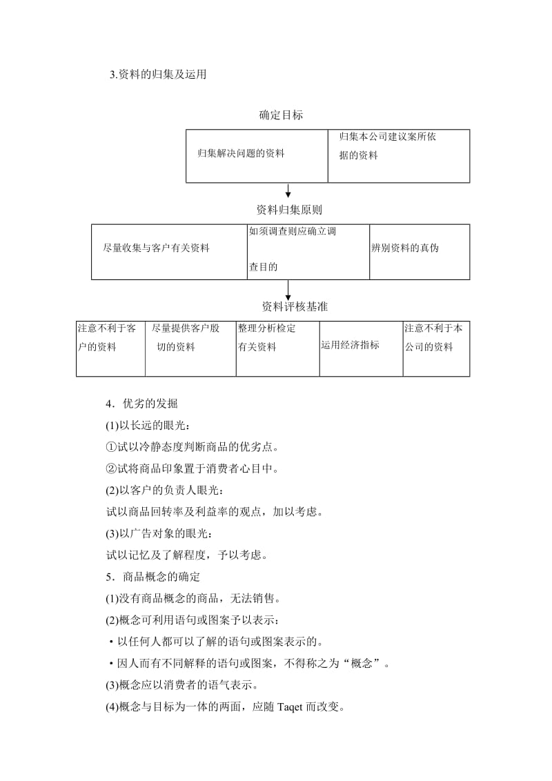 广告策划原则.doc_第2页