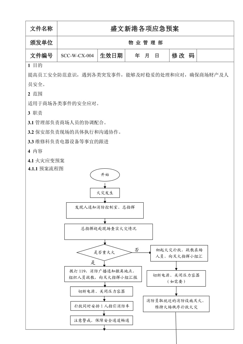 盛文新港各项应急预案.doc_第1页