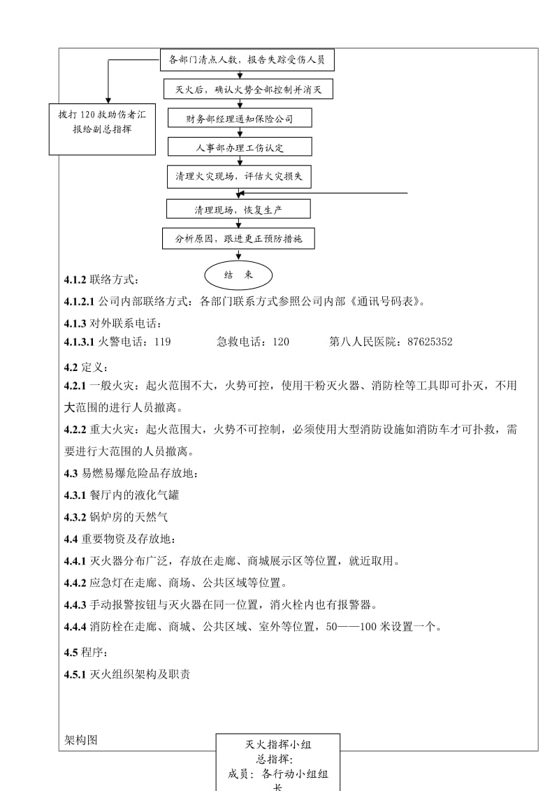 盛文新港各项应急预案.doc_第2页