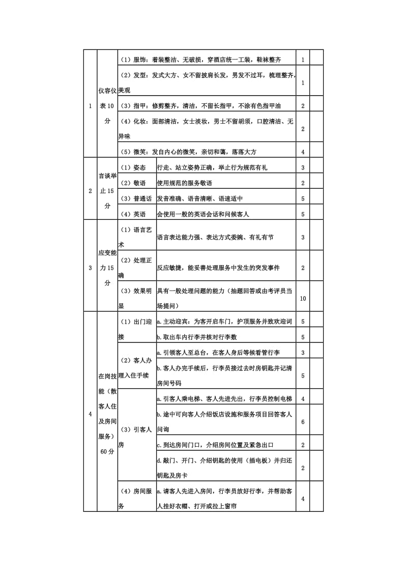 前厅实训项目.doc_第2页