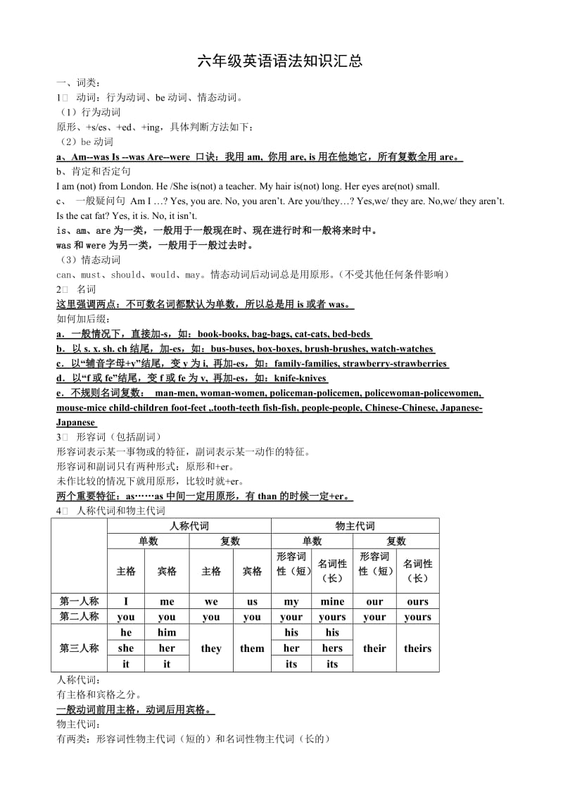 六年级英语语法知识汇总.doc_第1页