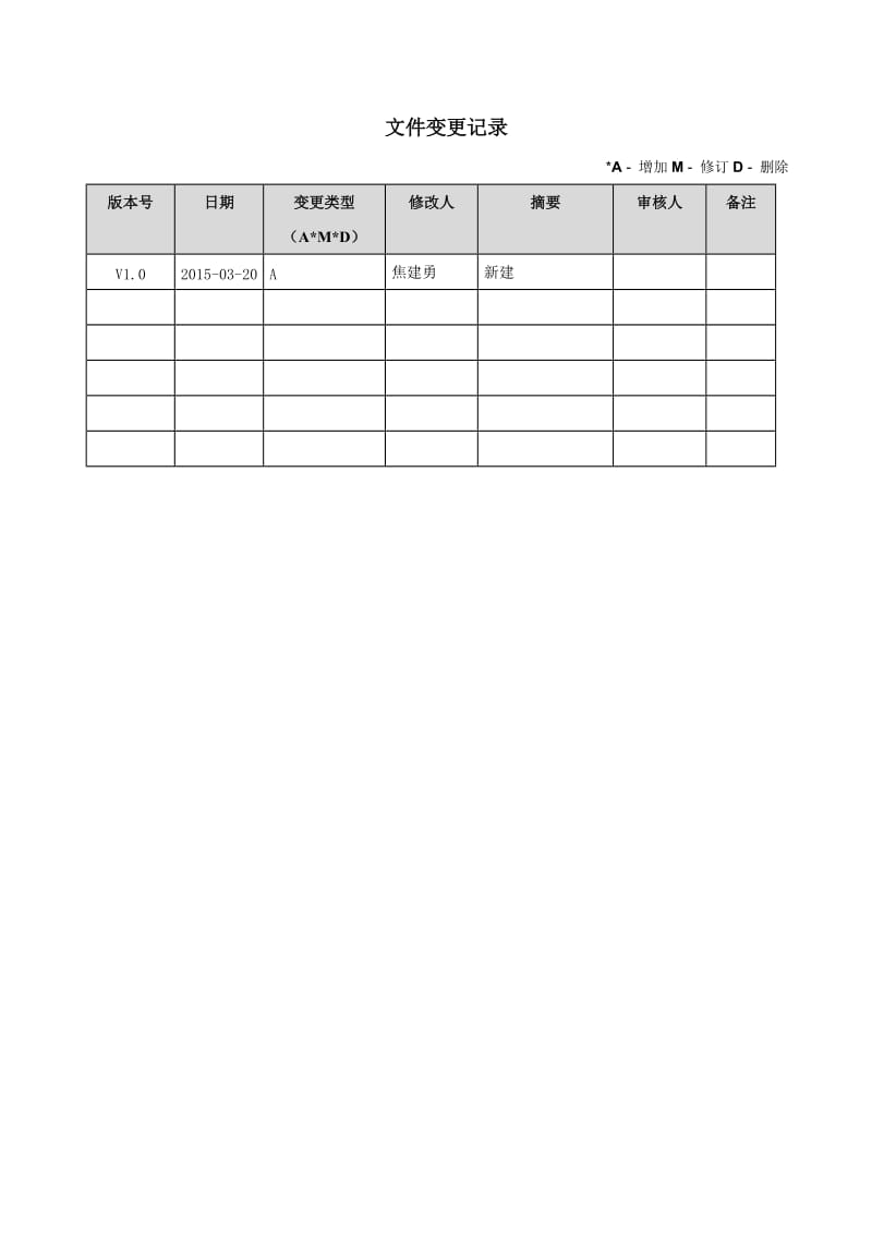 用户培训计划.doc_第2页