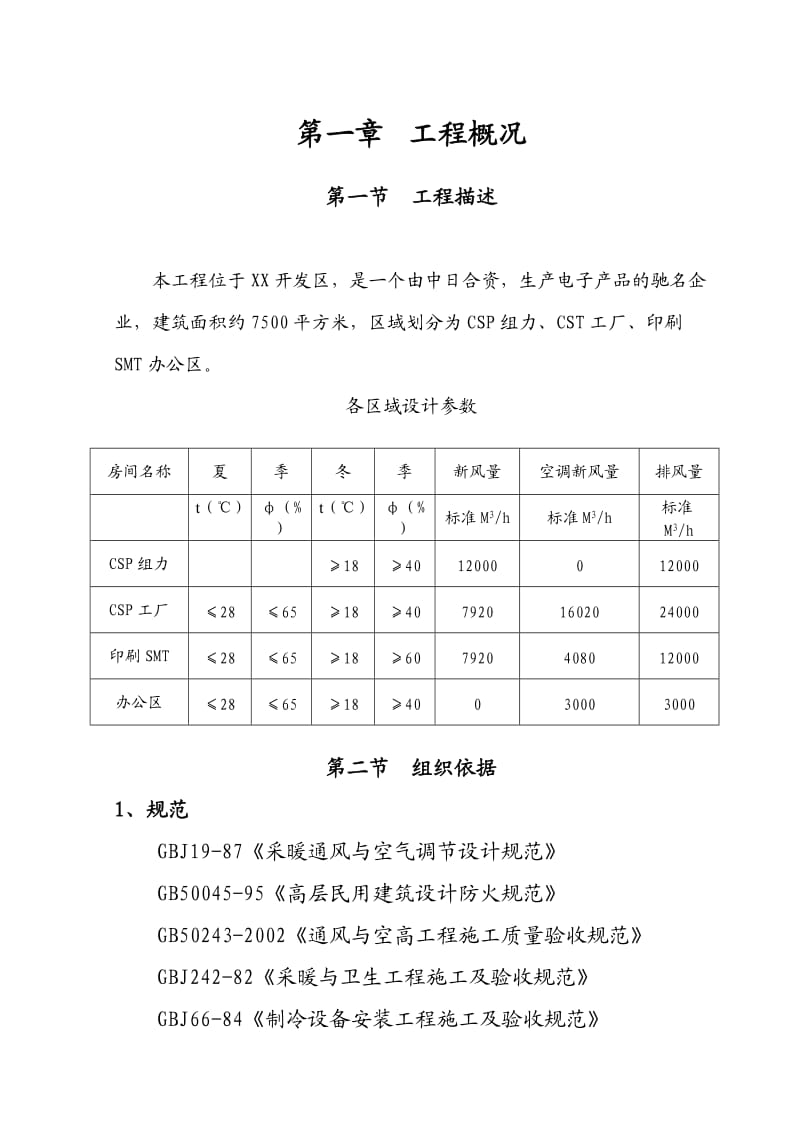 某公司厂房空调施工组织设计.doc_第1页