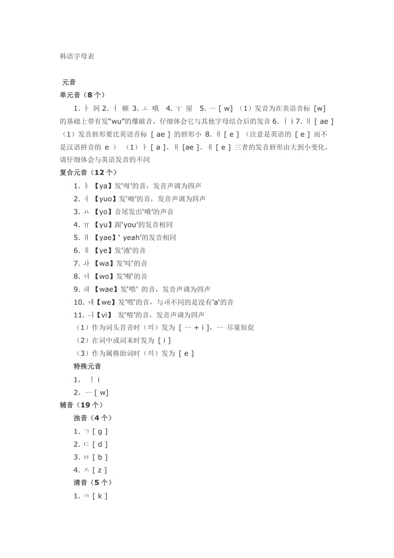 韩语字母表附有字母图.doc_第1页