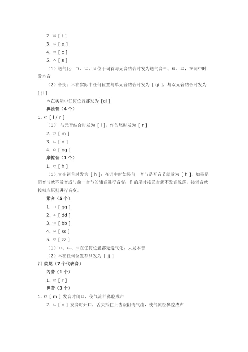 韩语字母表附有字母图.doc_第2页