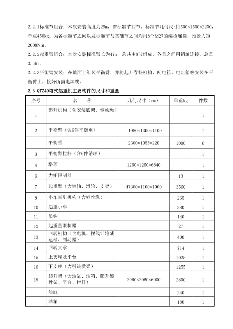 灰库区域4t塔吊安装方案.doc_第3页