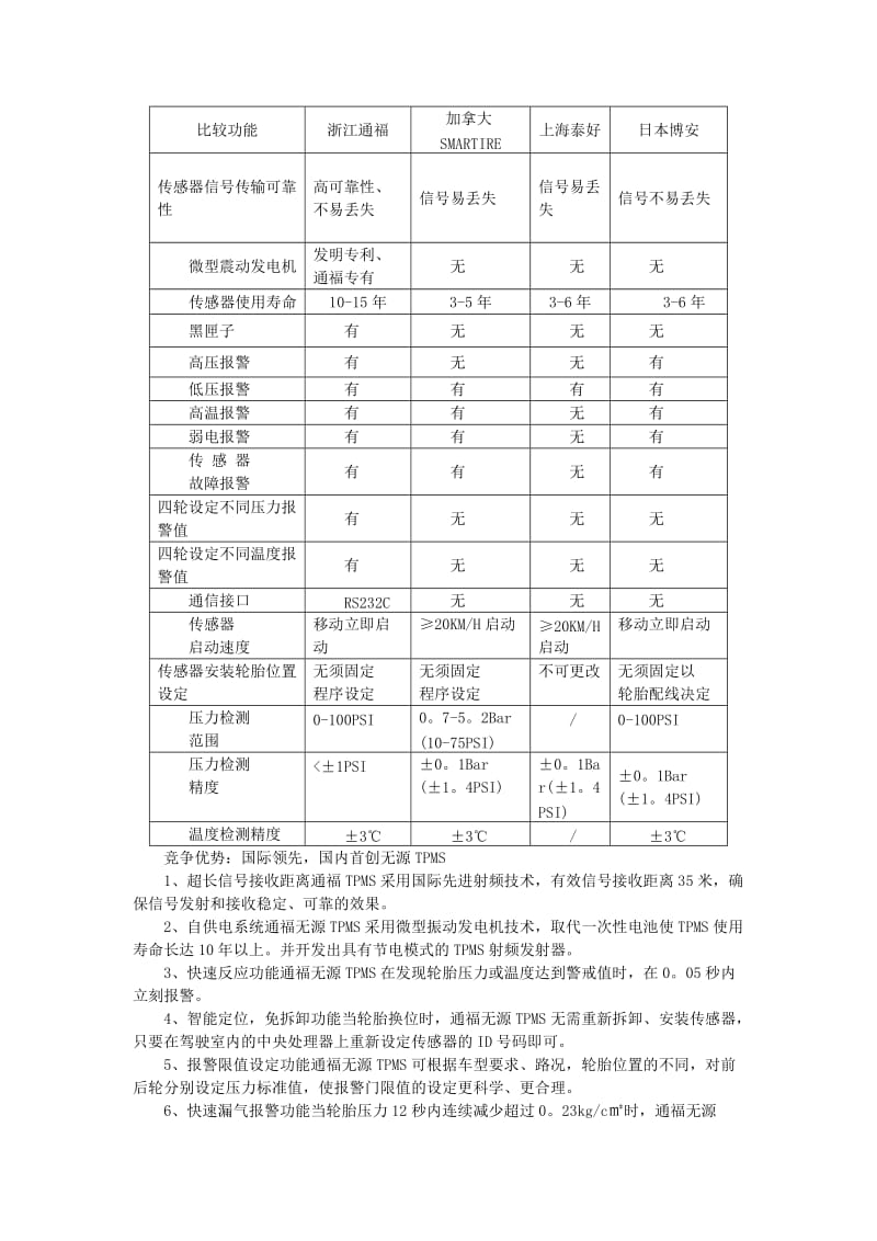 浙江通福TPMS汽车安全监控系统杭州上市推广方案.doc_第3页
