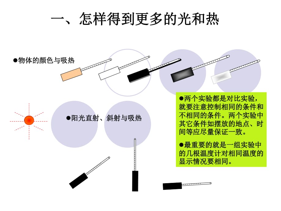 教科版科学五上《做个太阳能热水器》PPT课件6.ppt_第1页