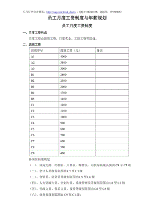 某電子公司員工月度工資制度與年薪規(guī)劃.doc