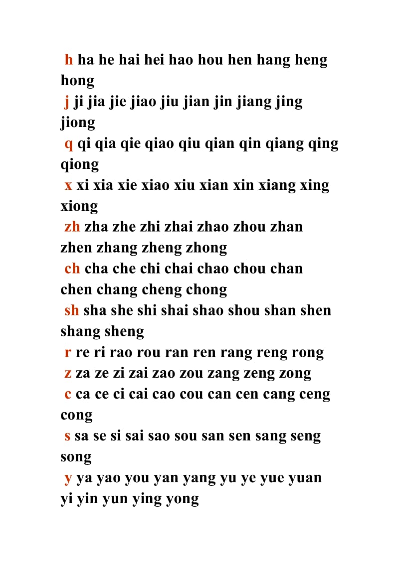 汉语拼音字母表及读法(图).doc_第3页