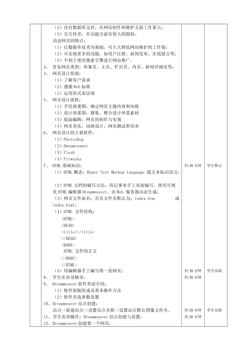 《HTML+CSS网页设计与布局》教案.doc_第2页