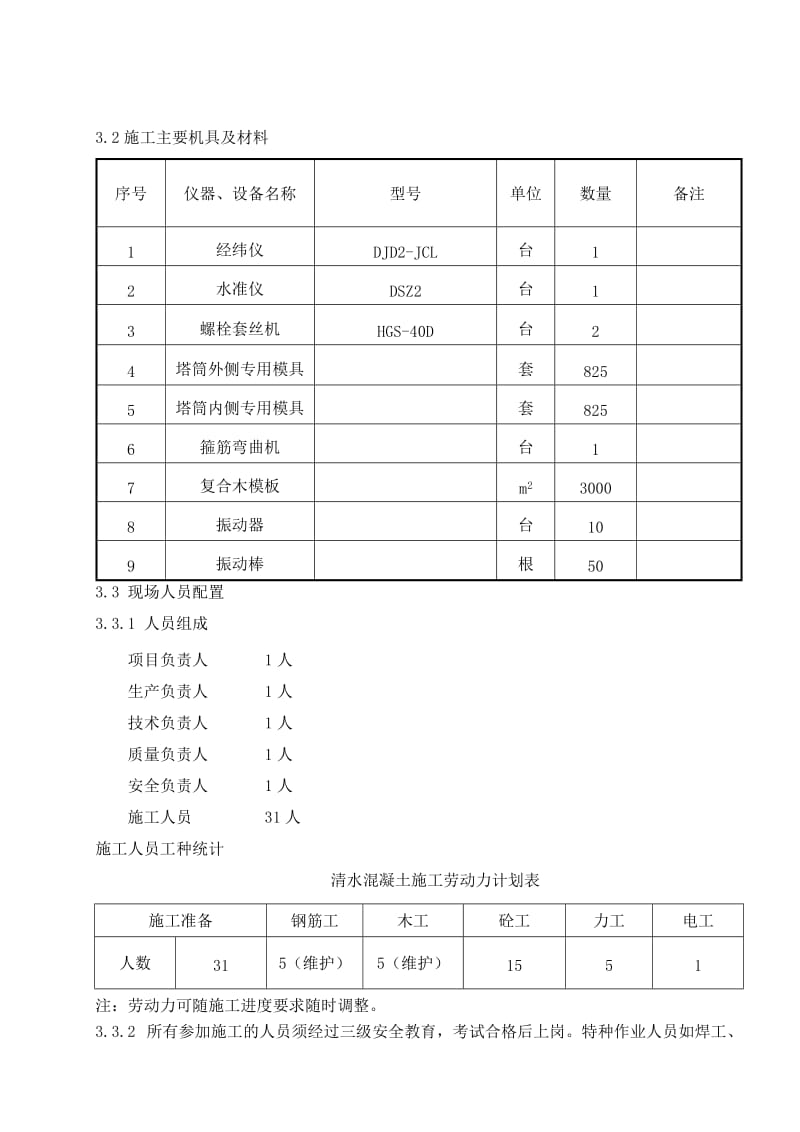 清水混凝土施工方案.doc_第3页