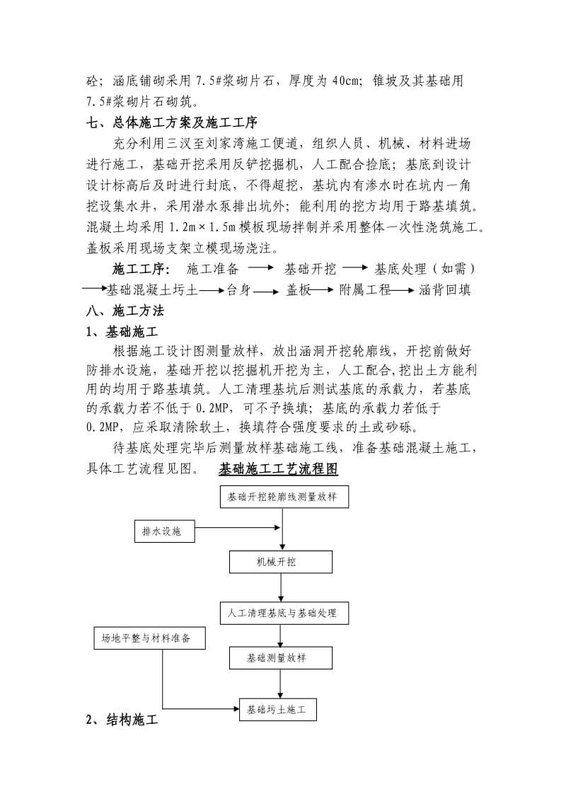 K28 800盖板涵施工组织设计.doc_第3页