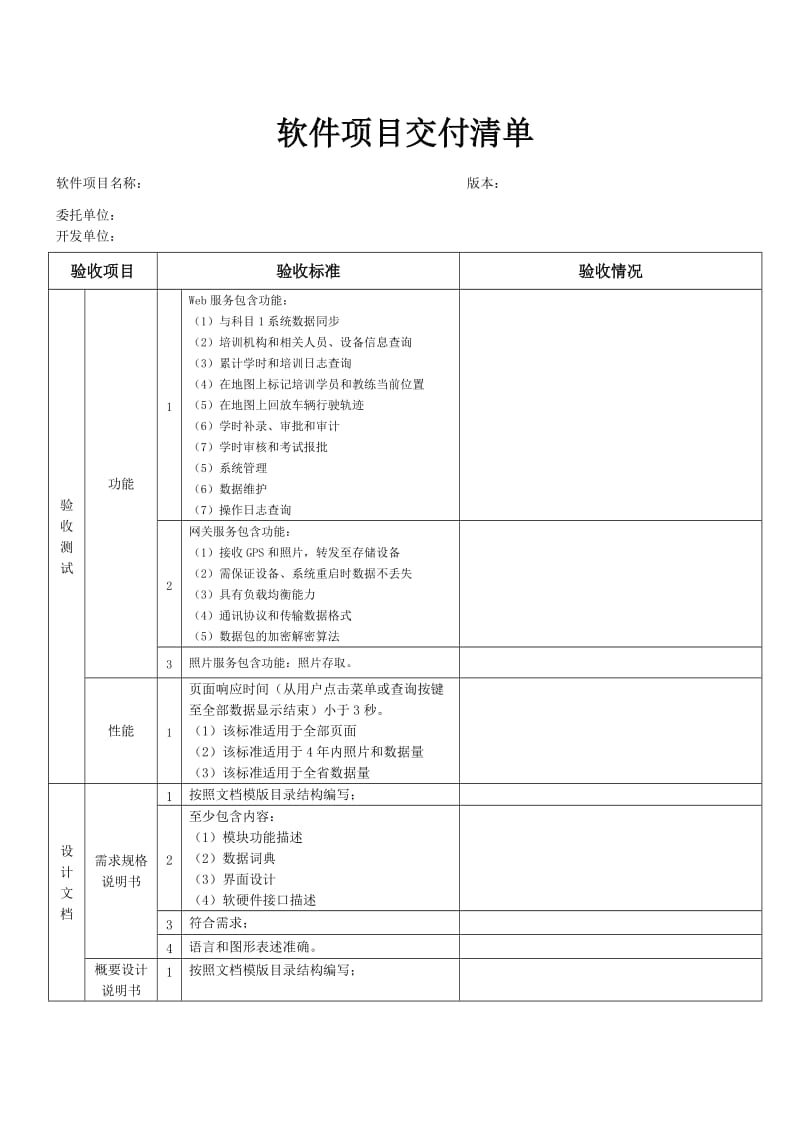 软件项目交付清单-模板.doc_第1页