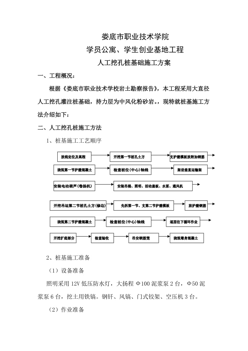 职业技术学校学生公寓桩基施工方案.doc_第2页