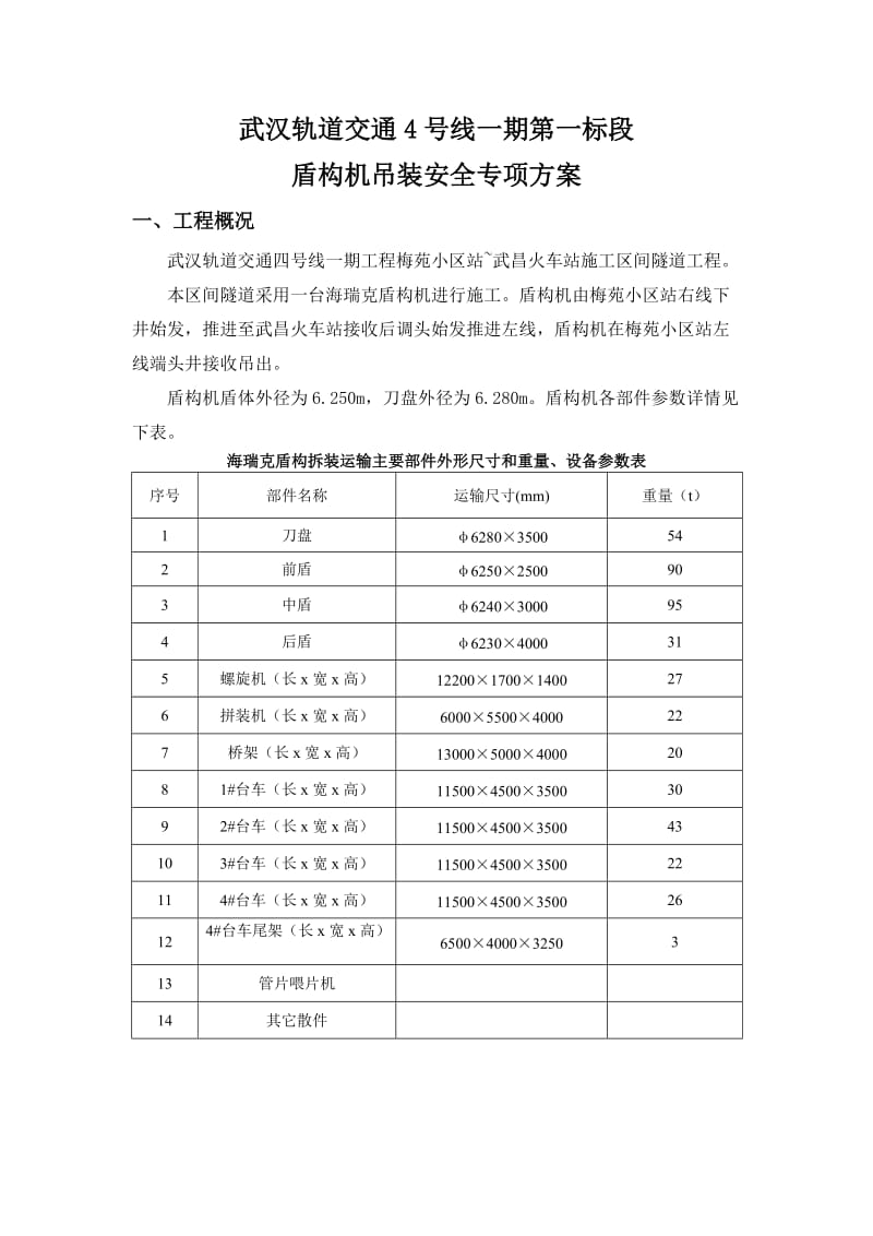 梅苑小区站盾构吊装方案.doc_第2页