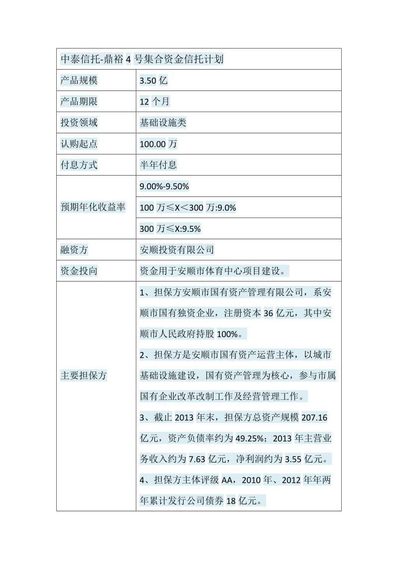 投资公司集合资金信托计划.docx_第1页