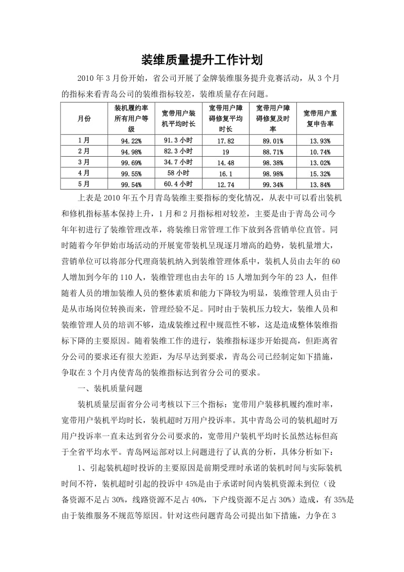 装维质量提升工作计划.doc_第1页