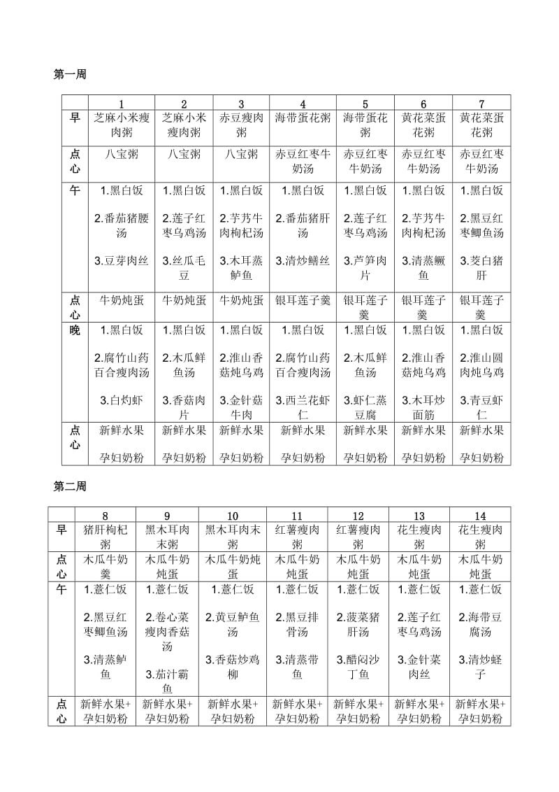 月子餐食谱表(带日期安排).doc_第1页