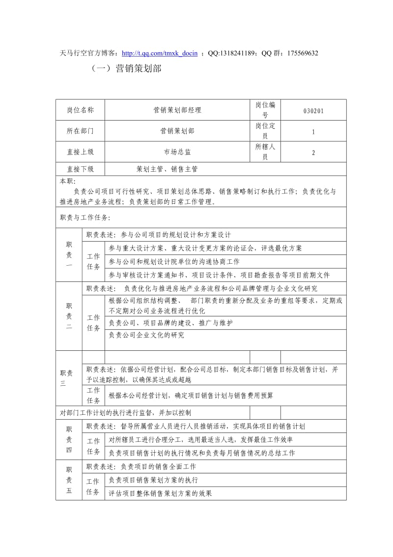 房地产公司营销策划部岗位说明书.doc_第1页