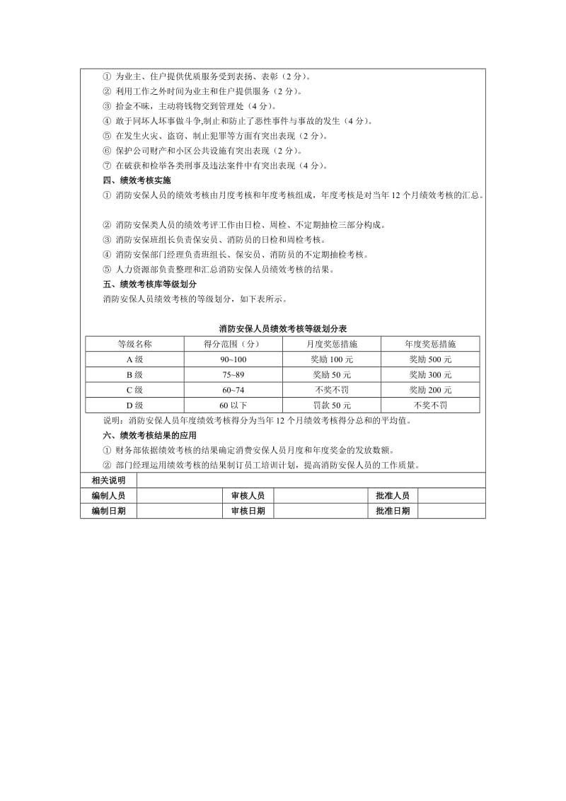 消防安保人员绩效评价方案.doc_第2页