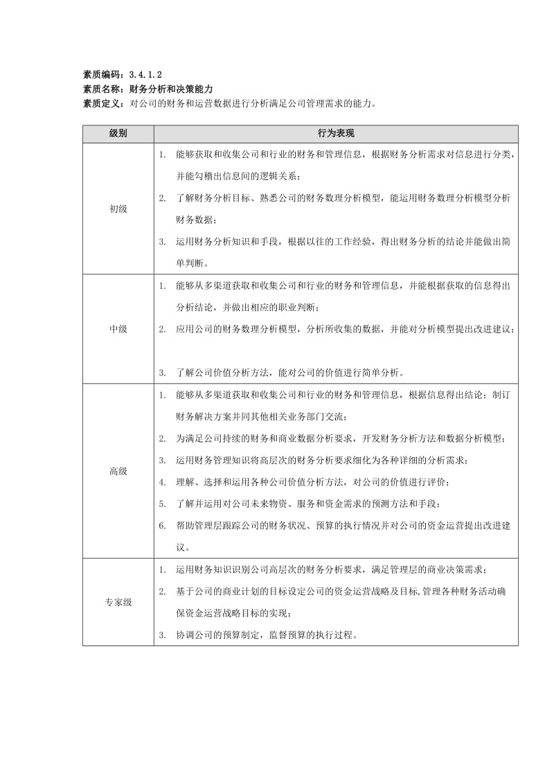 埃森哲－苏州供电公司能力素质模型库-财务.doc_第2页