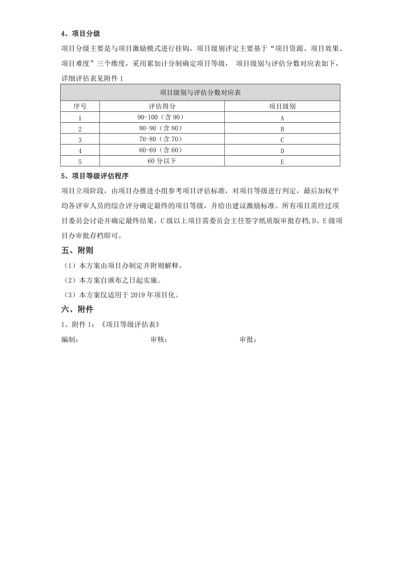 项目分级管理规定.doc_第2页