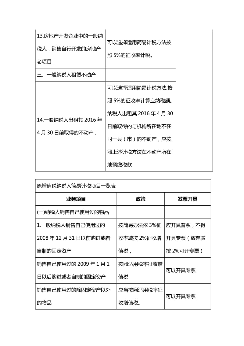 营改增一般纳税人简易计税项目一览表.doc_第3页