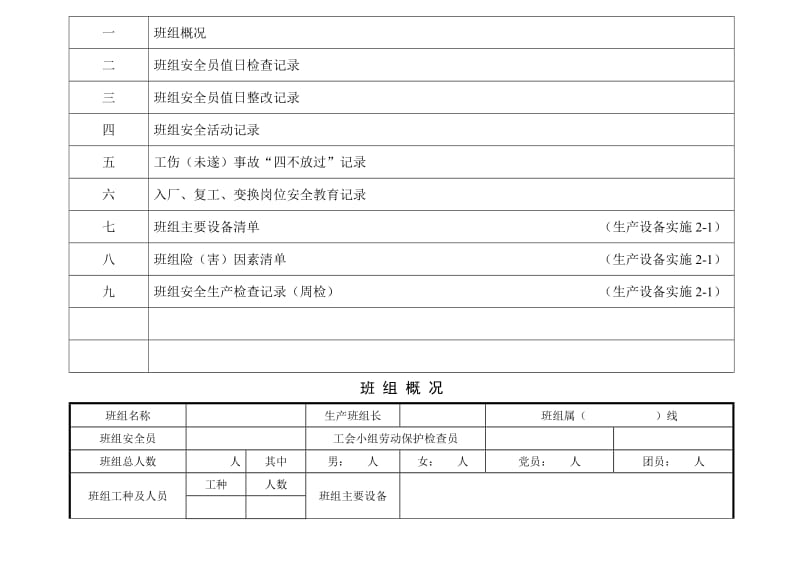 班组安全建设台帐.doc_第3页