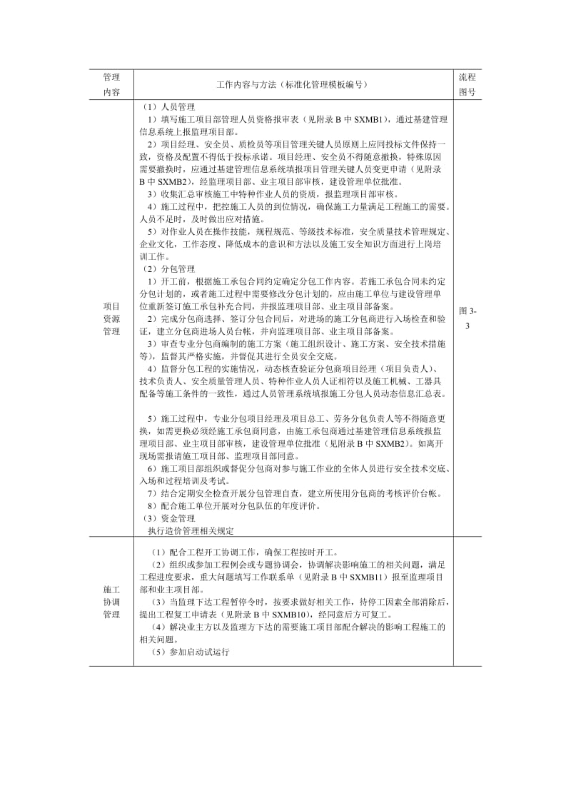 项目管理工作内容与方法.doc_第2页