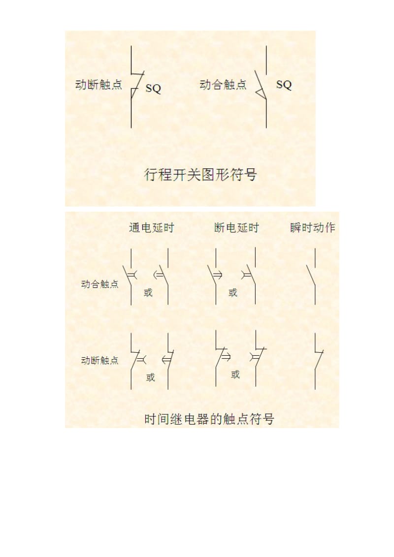 电气图形符号大全.doc_第2页