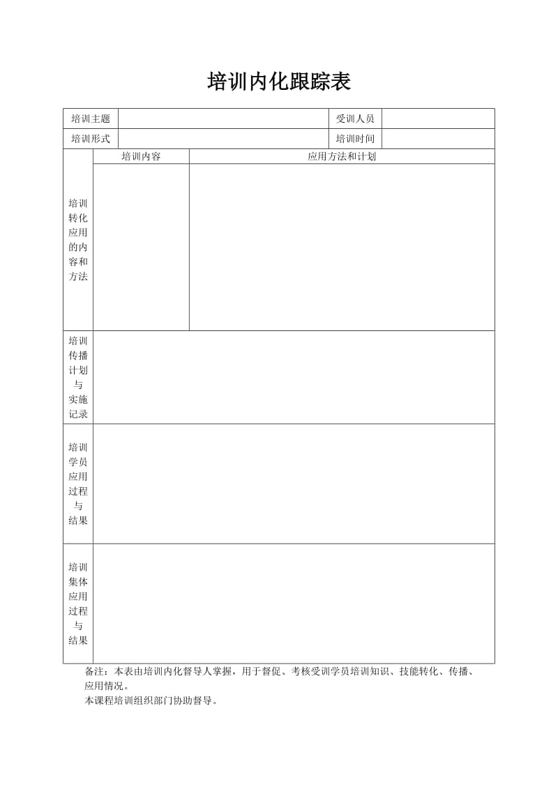 家电行业培训内化跟踪表.doc_第1页