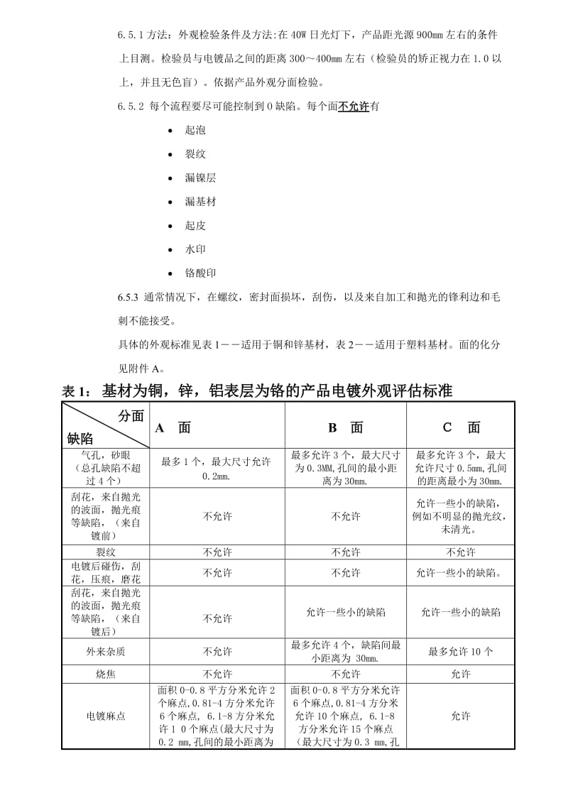 电镀外观标准new.doc_第3页