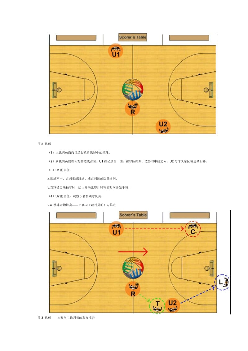 篮球裁判员手册.doc_第3页