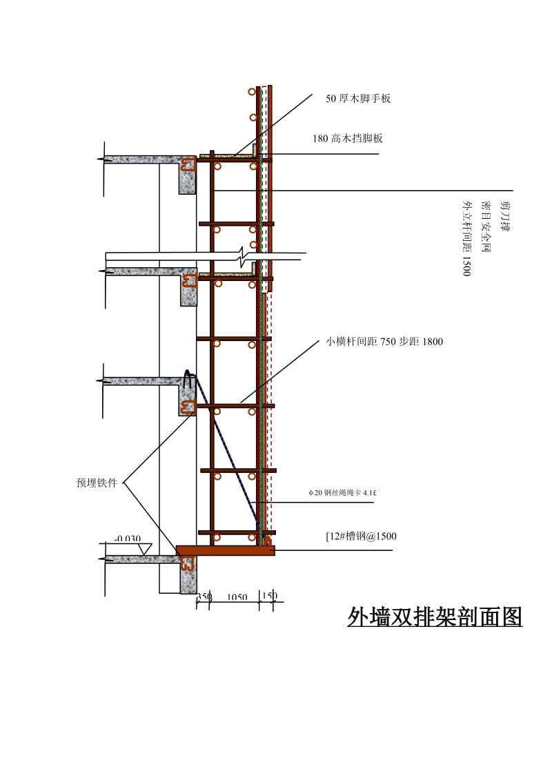 外脚手架施工技术交底.doc_第2页