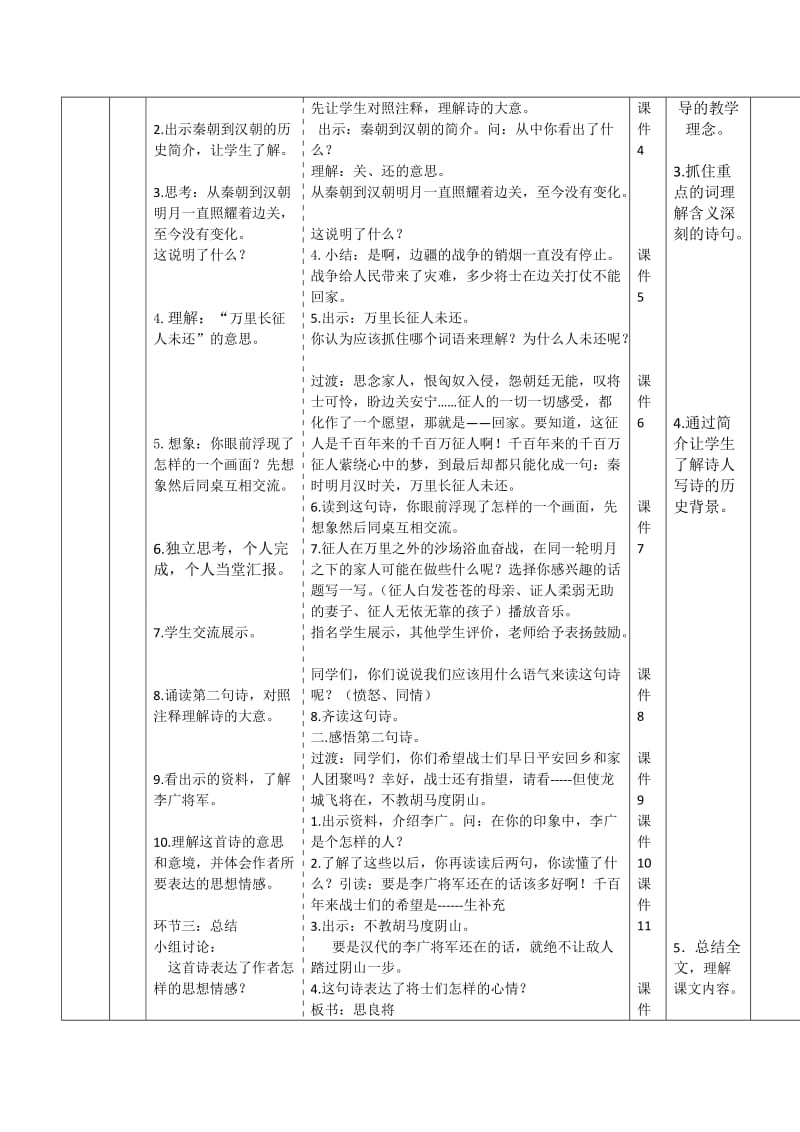 《出塞》导学案.doc_第2页