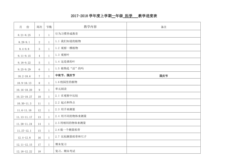 小学科学一年级教案(完整).doc_第1页