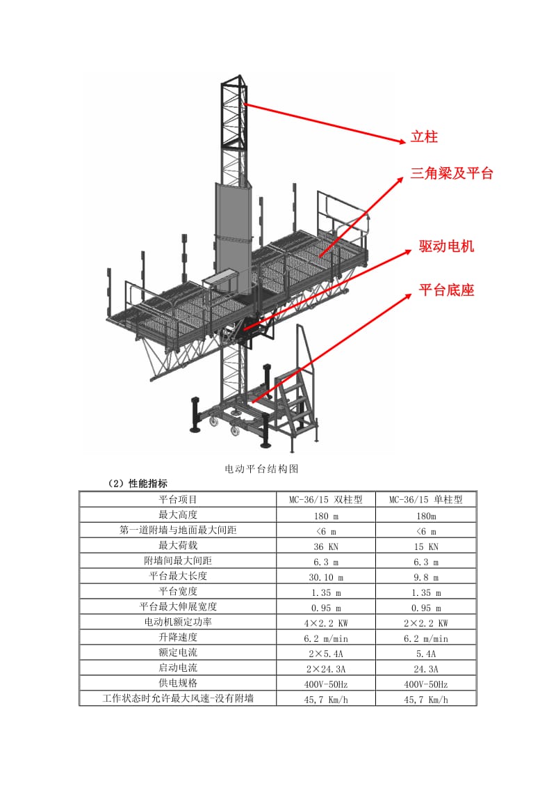 附着式电动施工平台的工程应用.doc_第2页