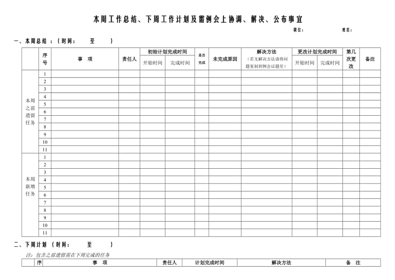 周工作总结、计划情况表格.doc_第1页