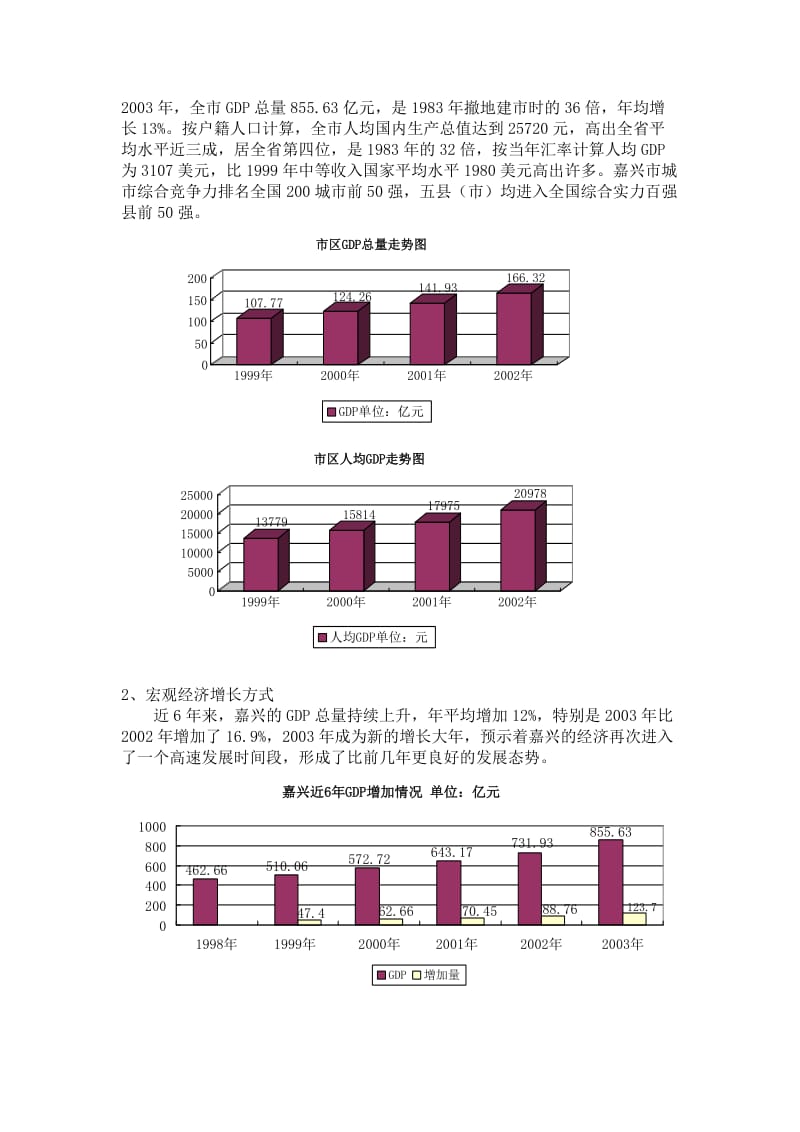 嘉兴市福瑞国际营销策划案.doc_第2页