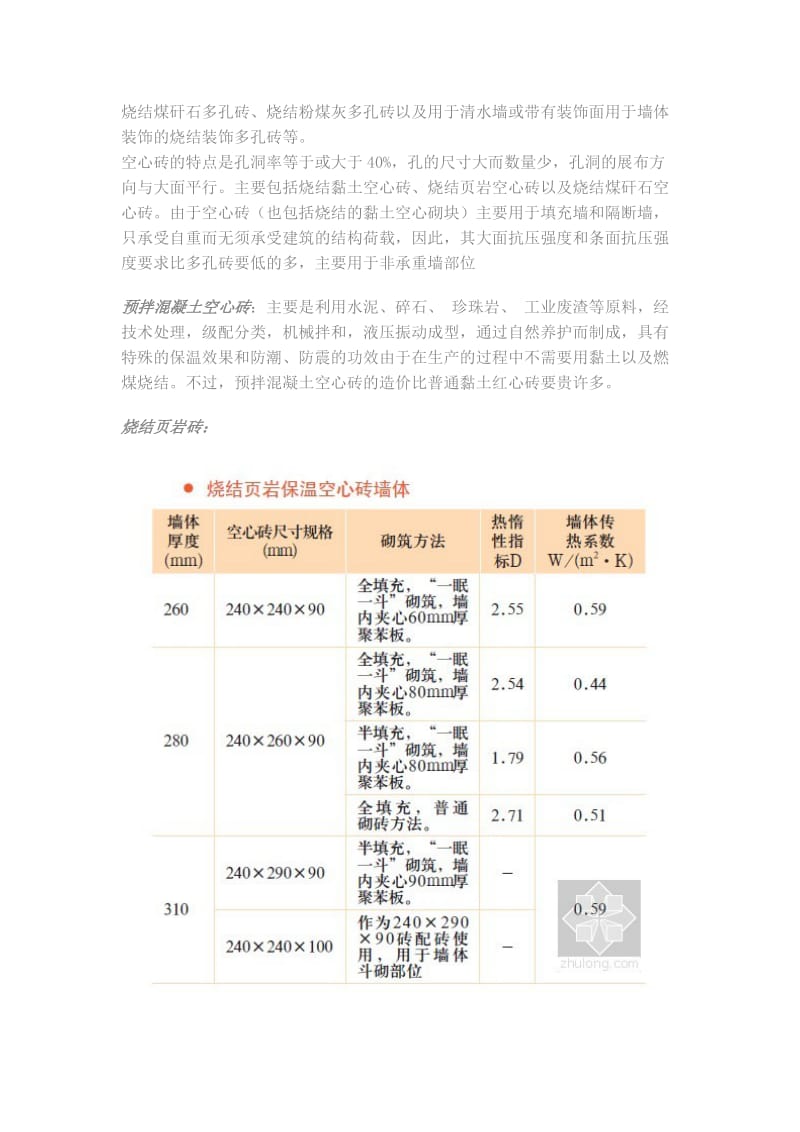 绿色房屋建筑的新型材料.doc_第3页