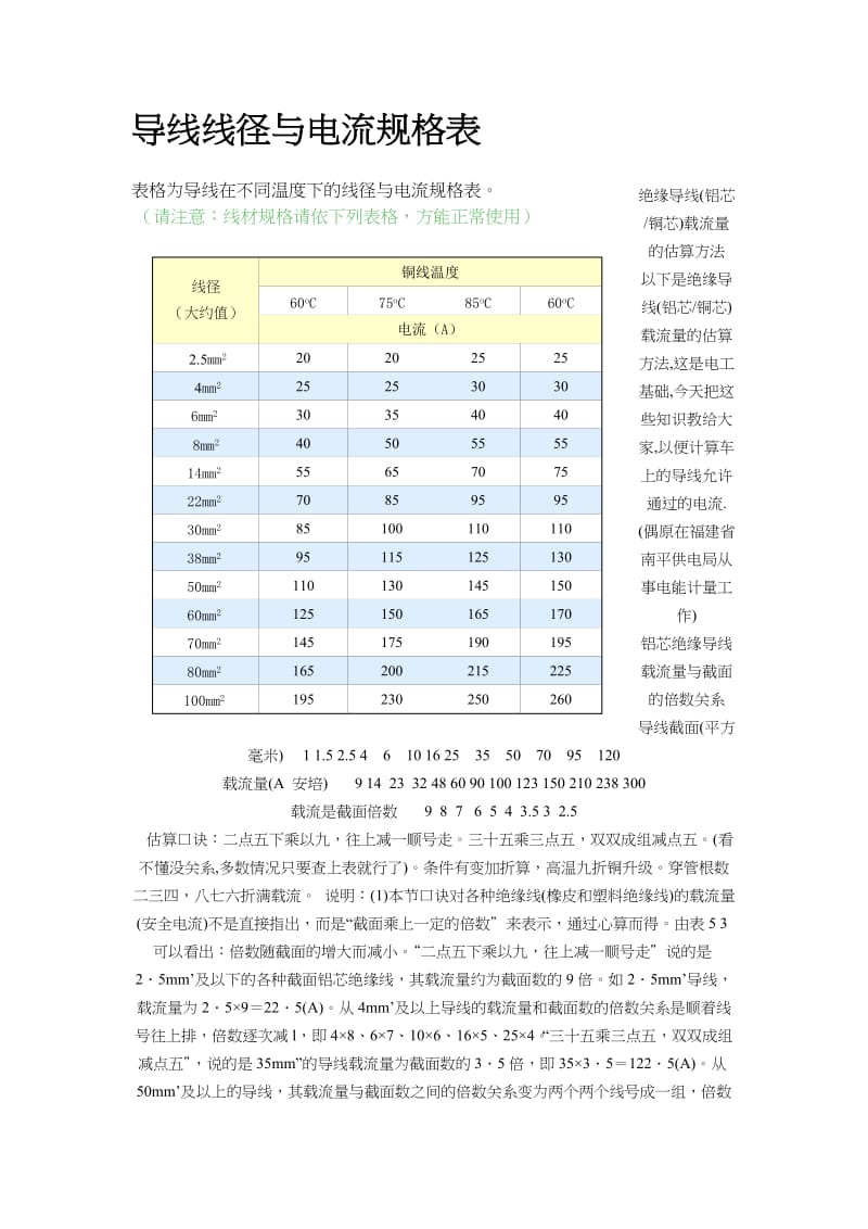 各种电感计算公式.doc_第1页