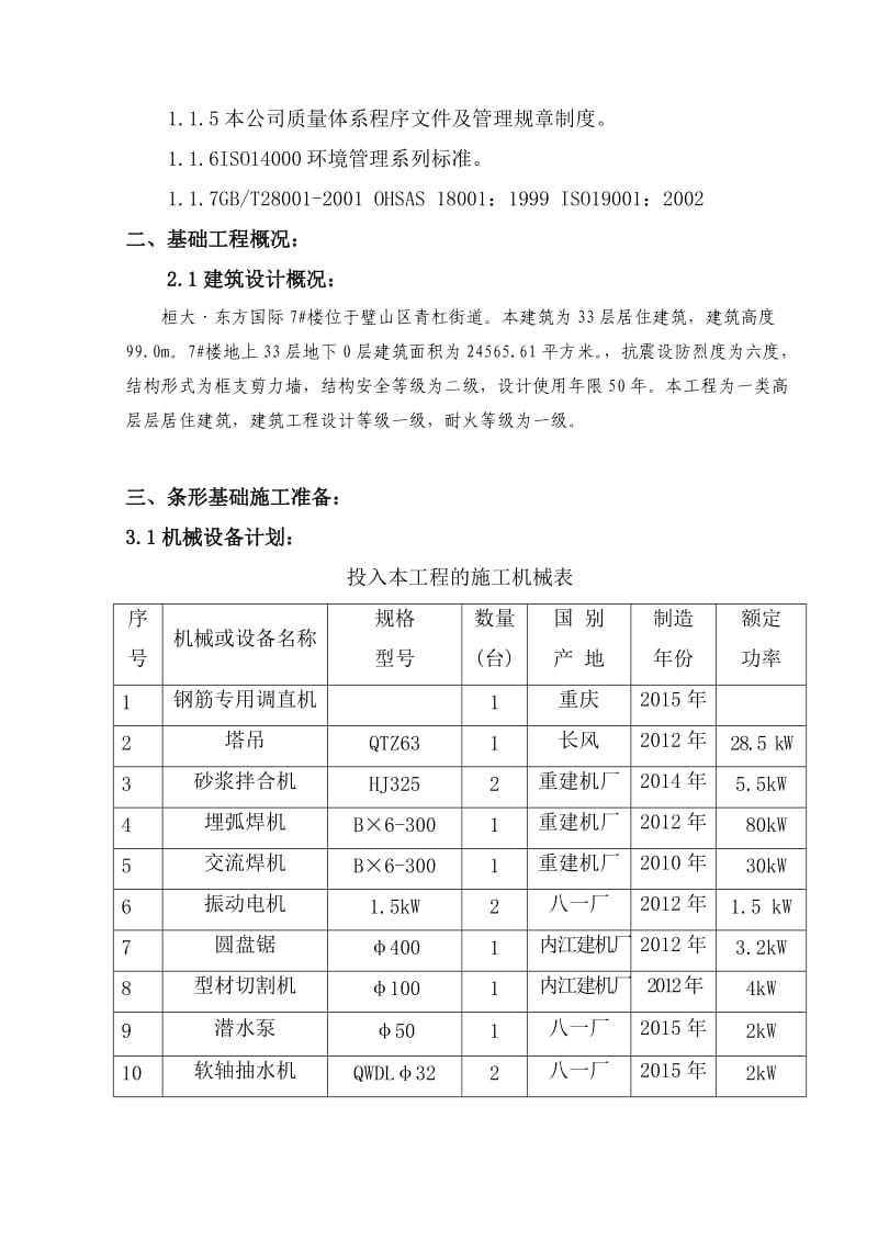 桓大·东方国际7#楼人工挖孔桩安全施工方案.doc_第2页