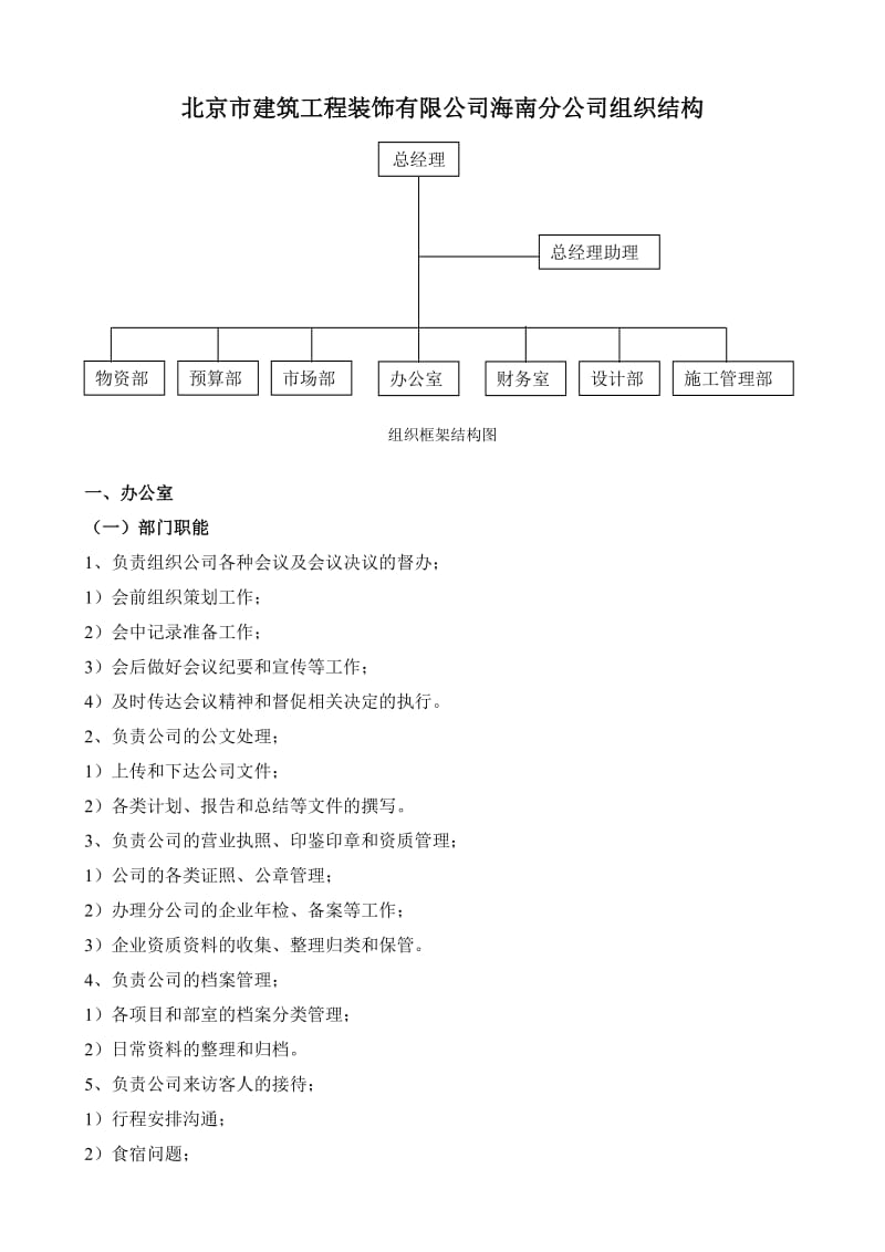 新成立的工程装修公司组织结构.doc_第1页