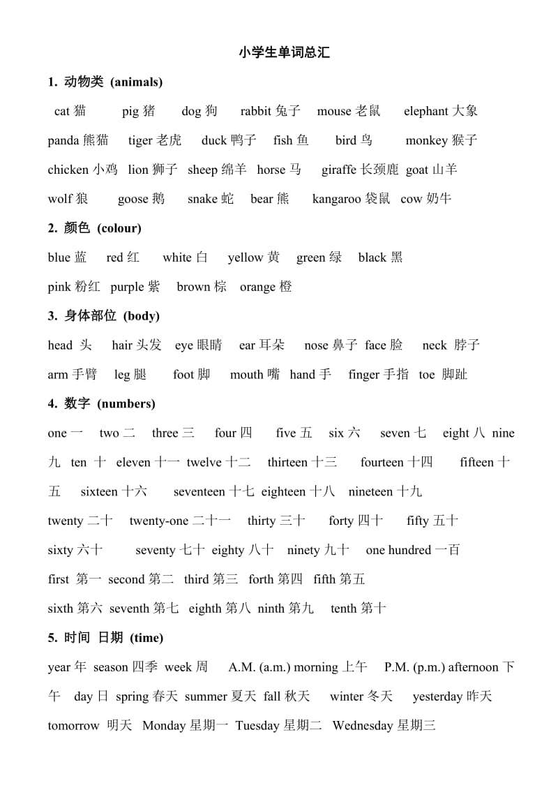 小学生必须掌握单词总汇.doc_第1页