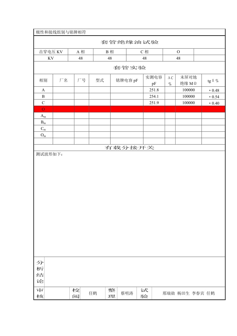 KV变电站电气试验.doc_第3页