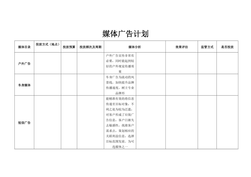 《媒体投放计划表》word版.doc_第1页