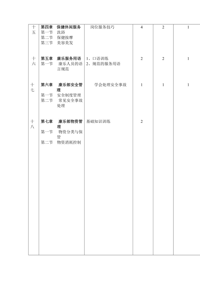 康乐服务和管理教学计划.doc_第3页