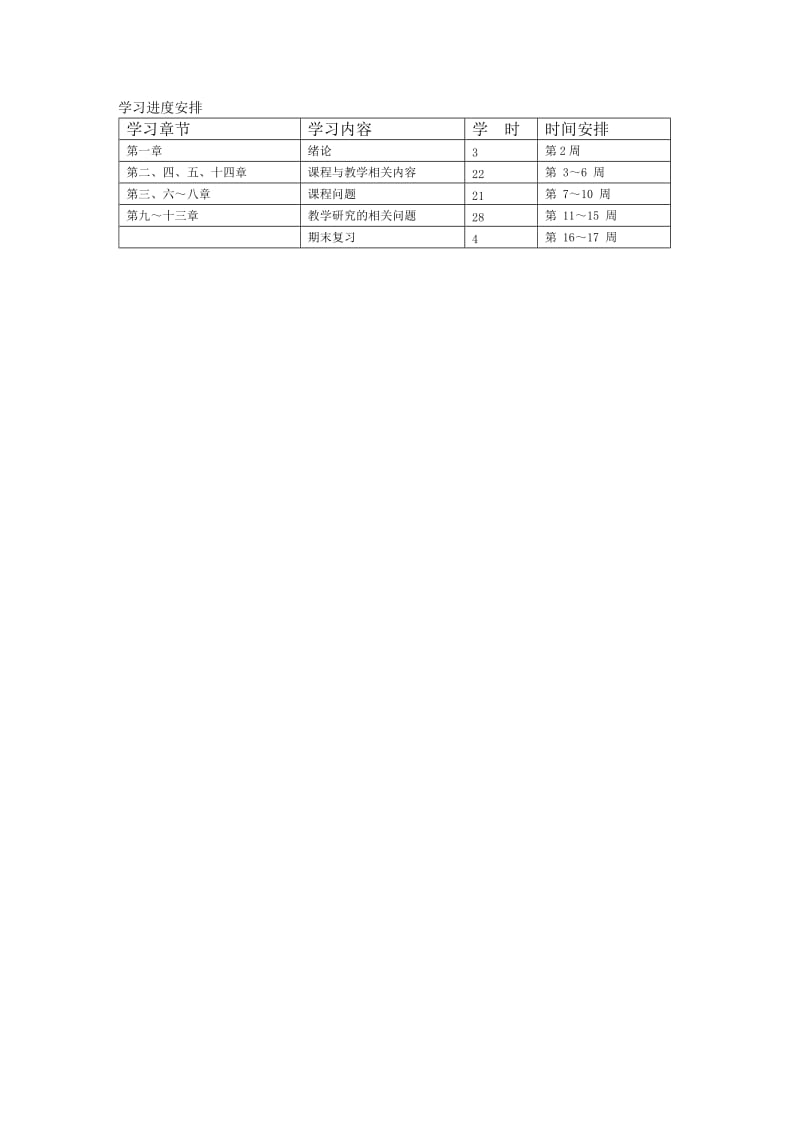 《课程与教学论》学习计划.doc_第3页